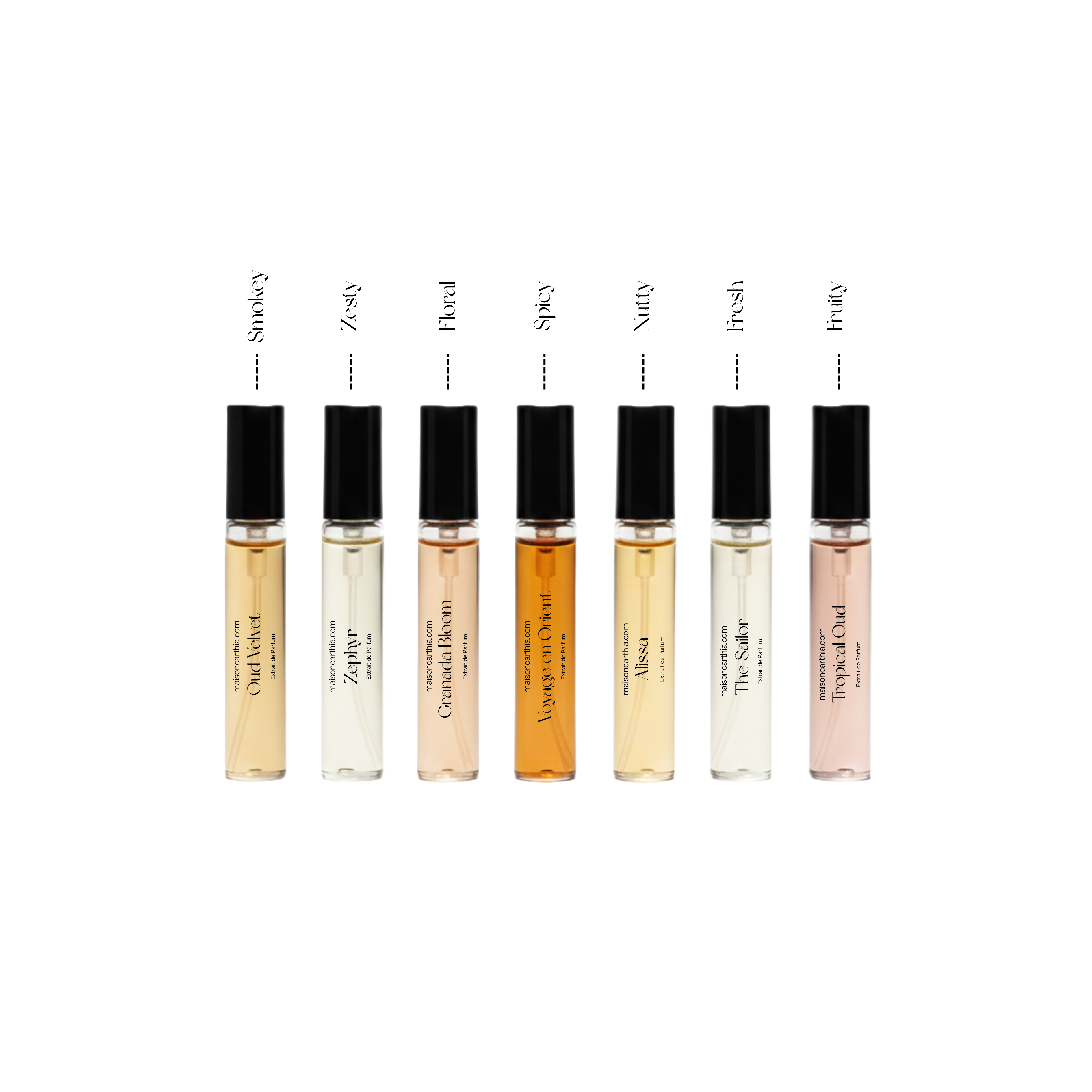 Discovery Set (7x2ml)