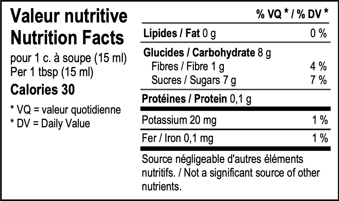 Tartinade fraise et mélilot