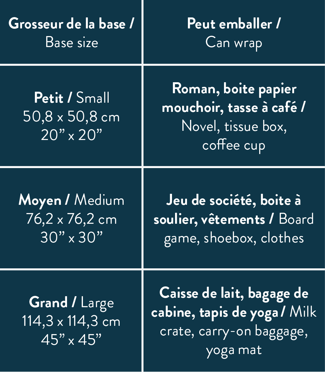 Emballage réutilisable Furoshiki - Motifs de Noël variés