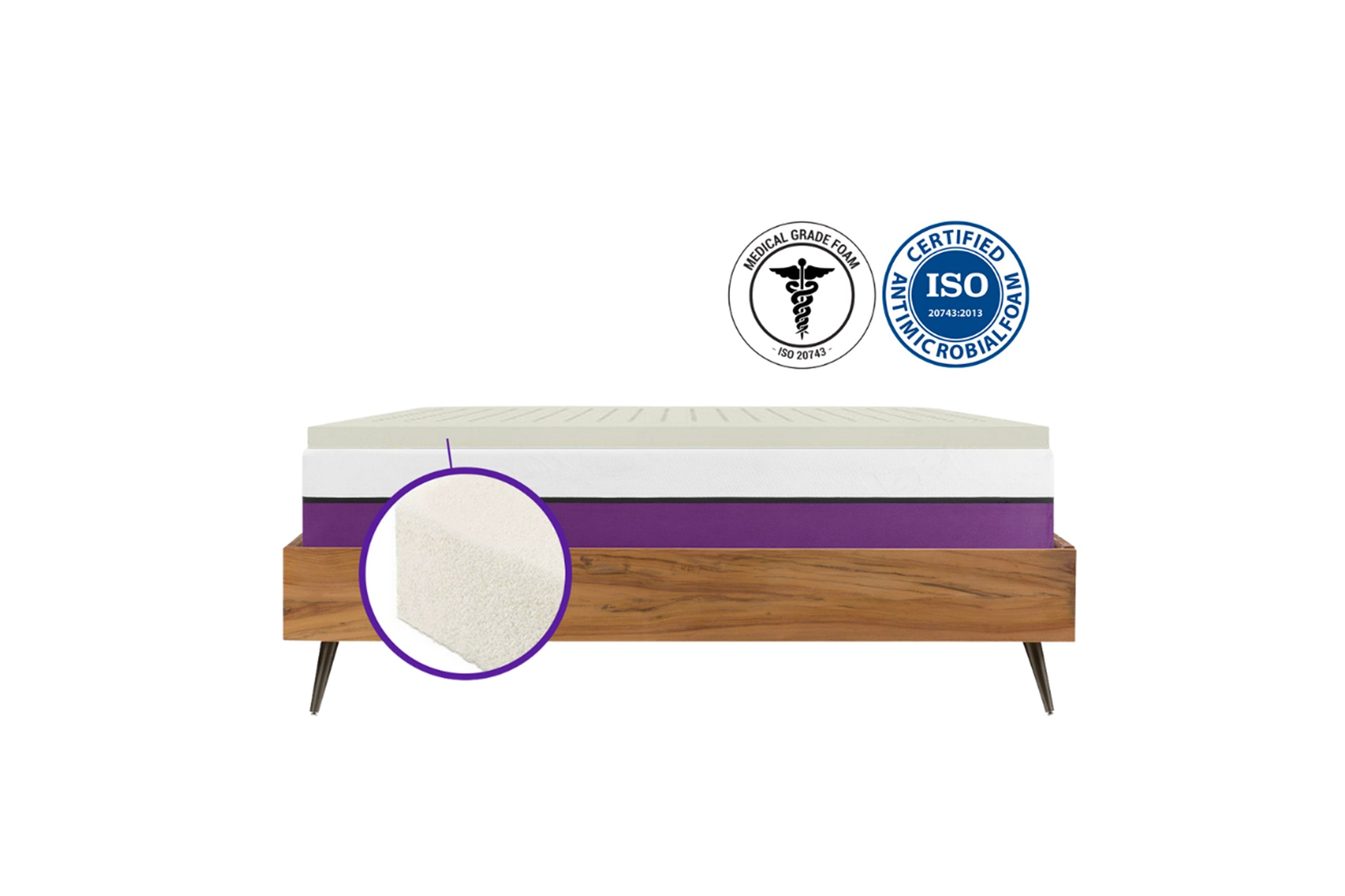 Polysleep Surmatelas en Mousse Mémoire 2"