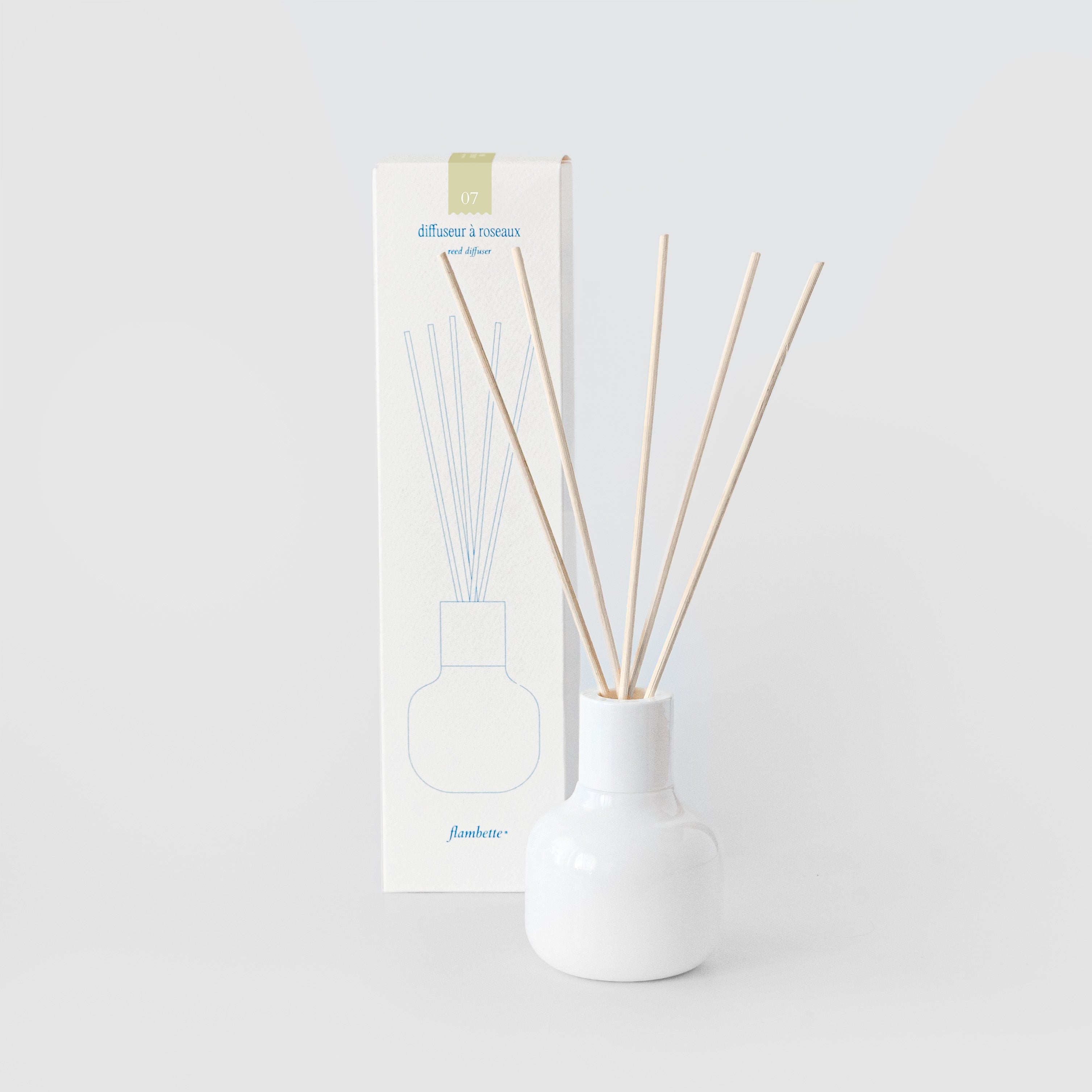 Diffuseur à roseaux - Poire + Thé Vert