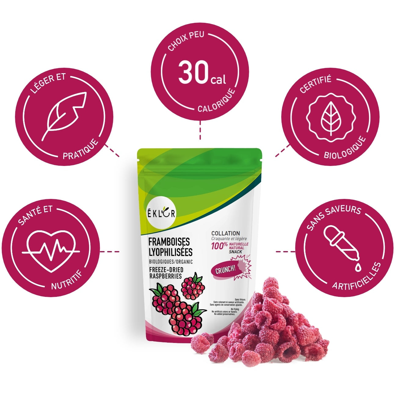 Ensemble de 6 - FRAMBOISES LYOPHILISÉES BIOLOGIQUES 7g