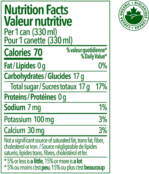 Boisson d'infusion énergisante Yerba Maté - Menthe et lime