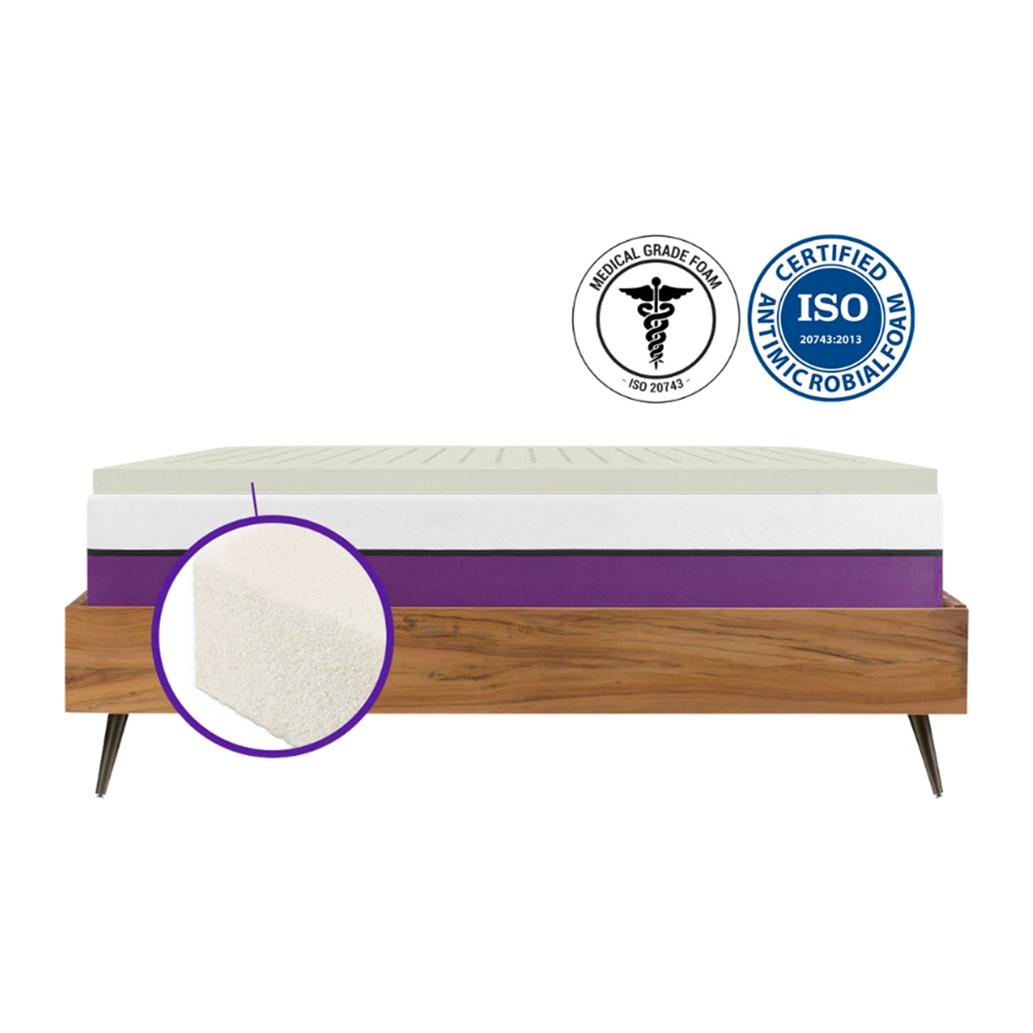 Polysleep Surmatelas en Mousse Mémoire 2"